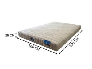5-foot white spring mattress, Synda brand.